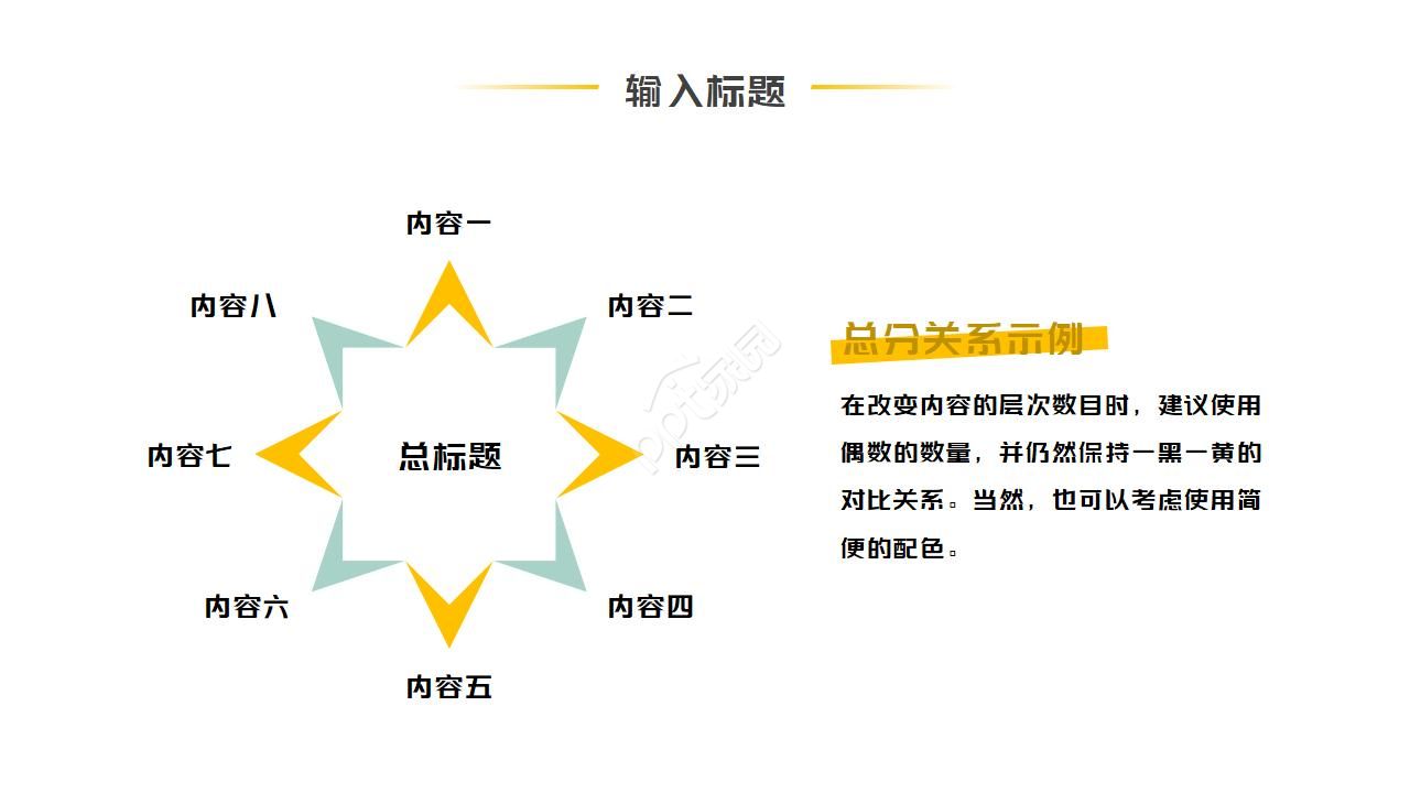 高中生涯规划ppt模板