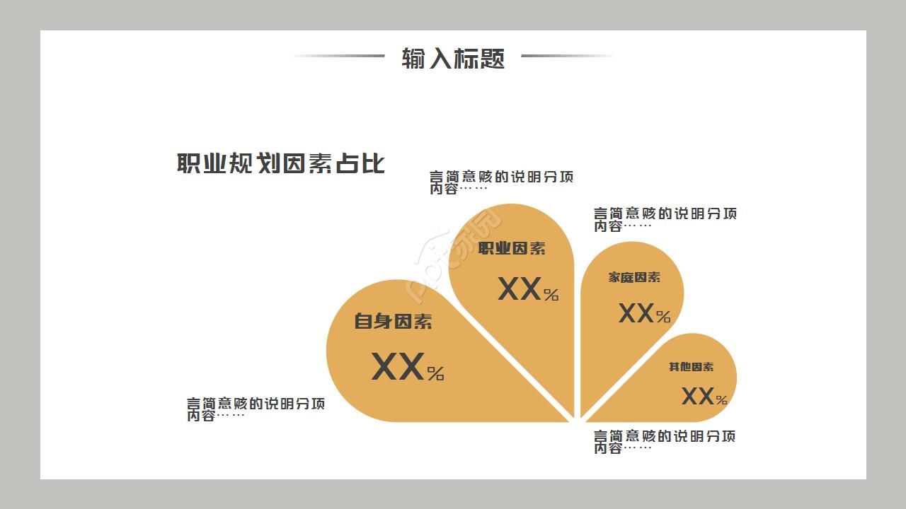 职业生涯规划访谈ppt模板