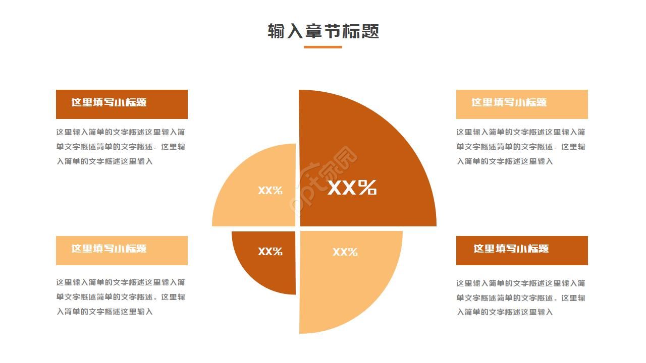 医学论文实验ppt模板
