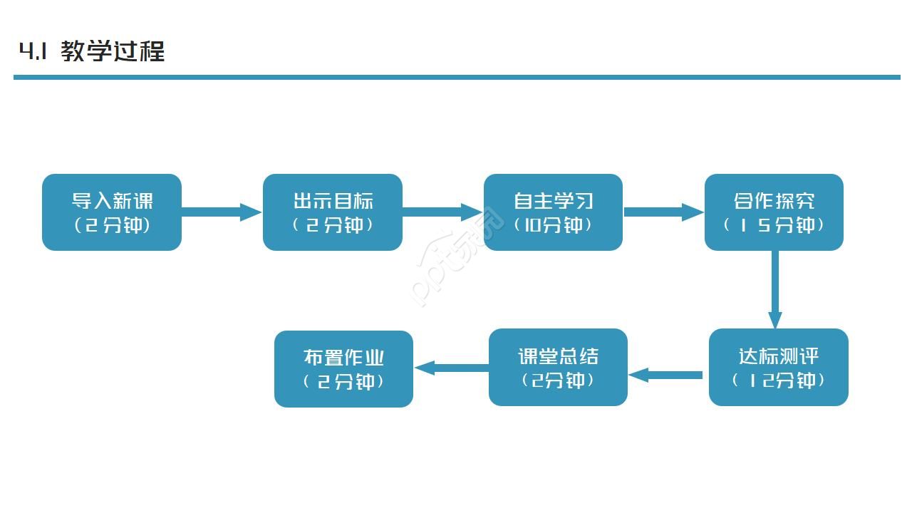 教师说课课件讲座ppt模板