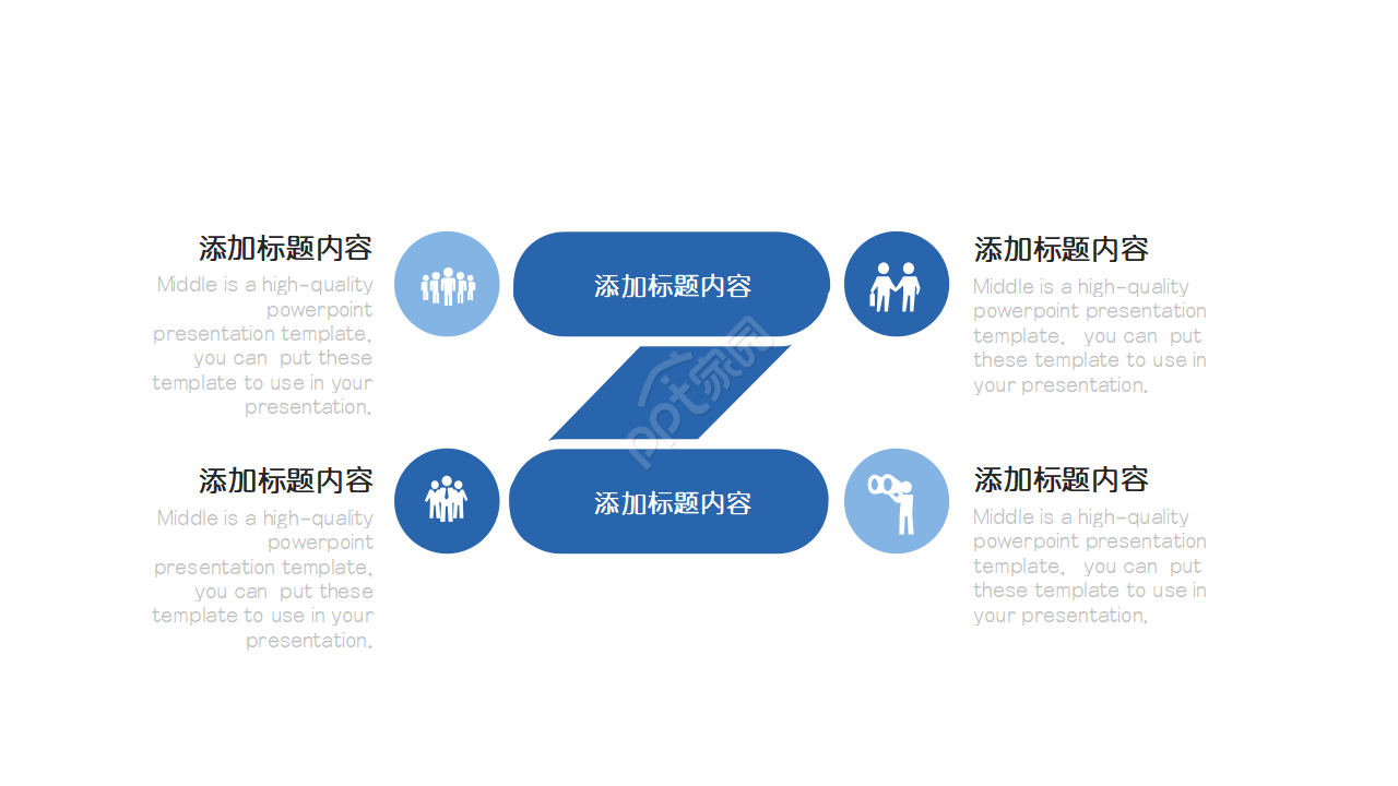 行业通用PPT模板