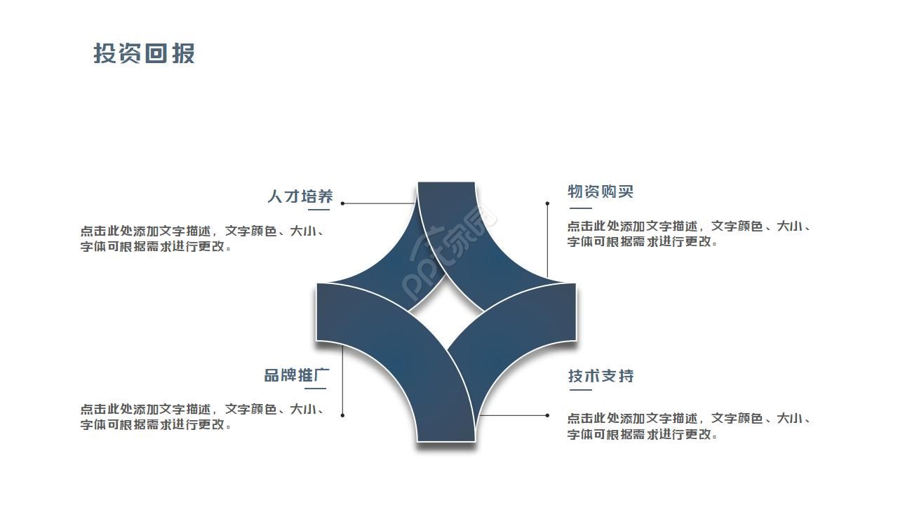 楼盘营销方案策划ppt模板