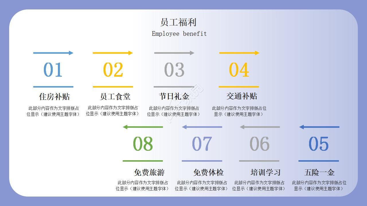 企业校招宣讲会ppt模板
