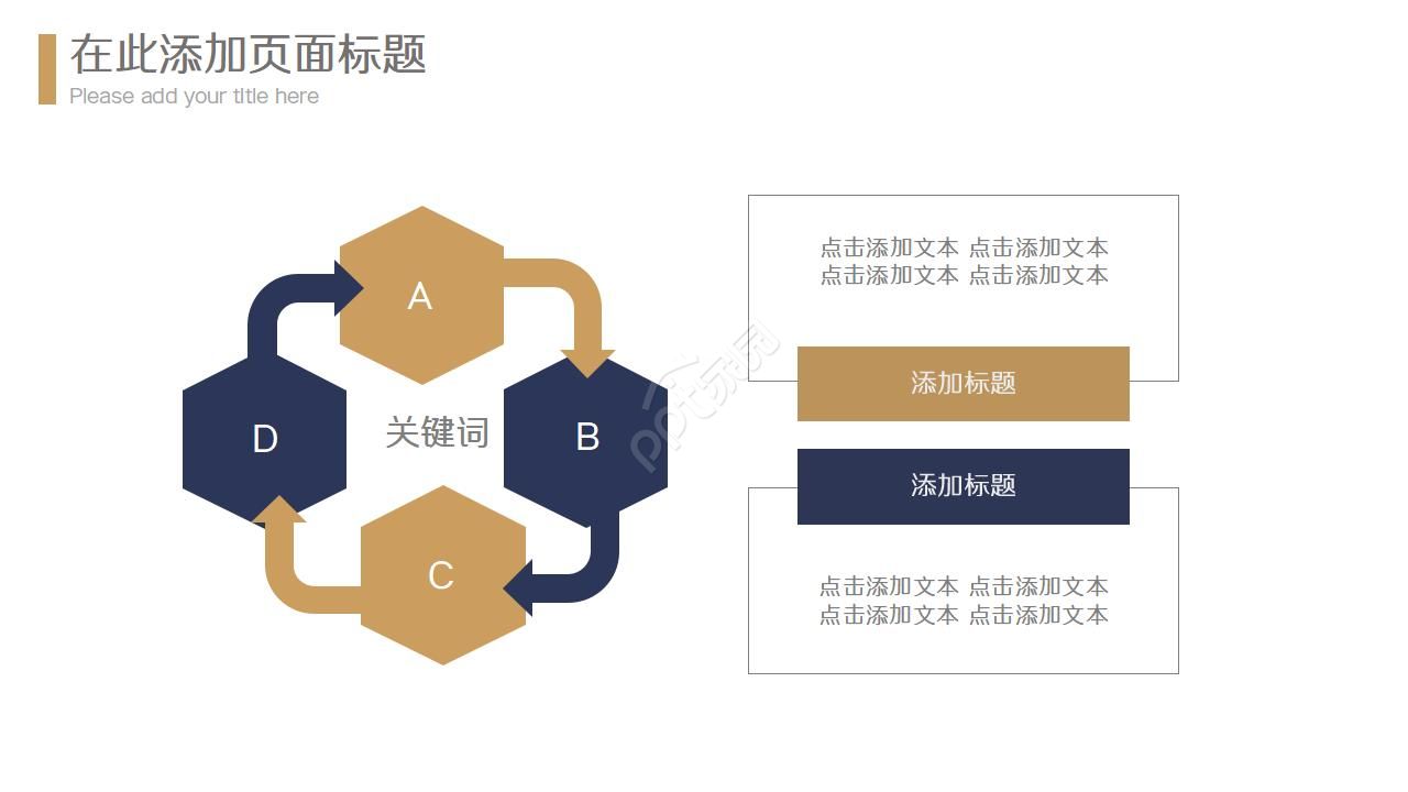 工厂质量分析报告ppt模板