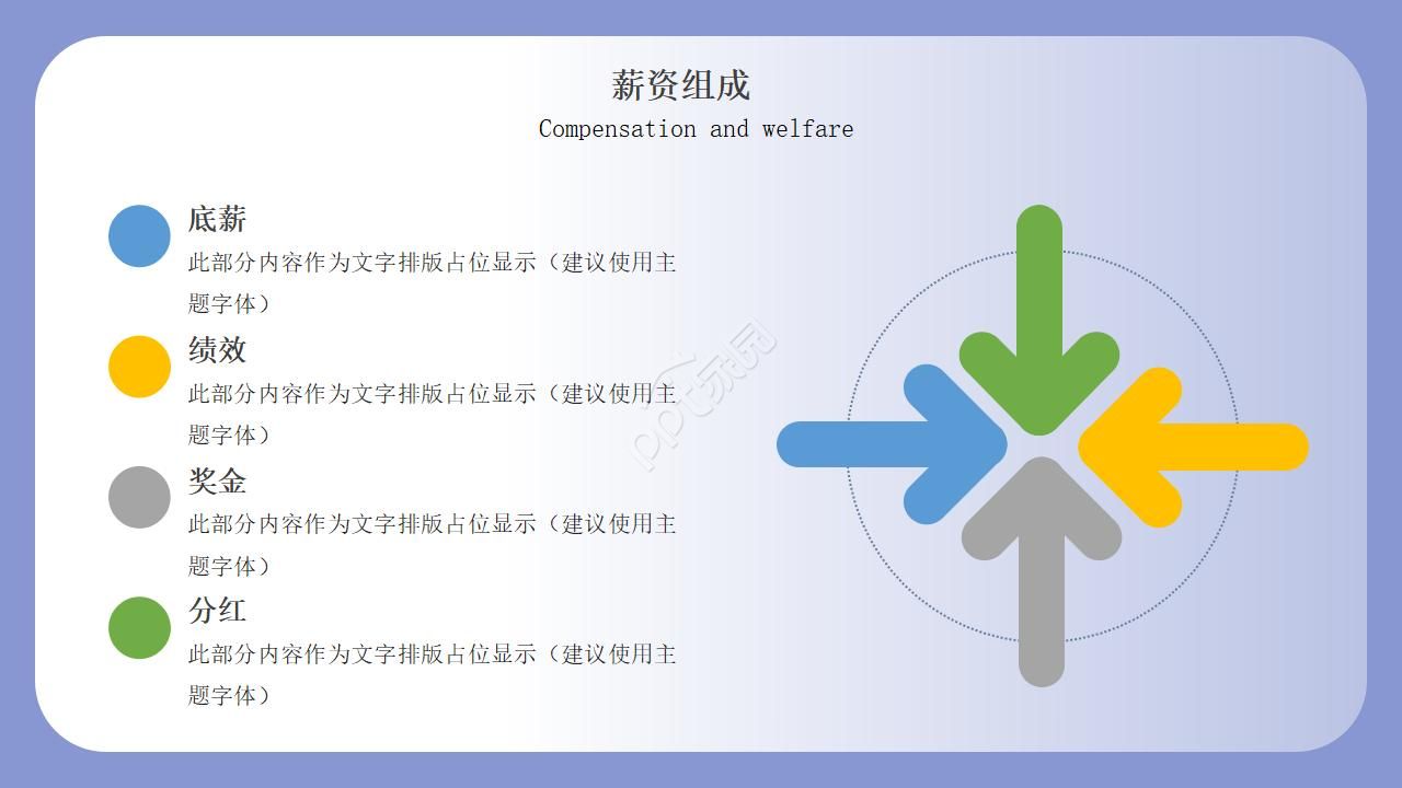 企业校招宣讲会ppt模板