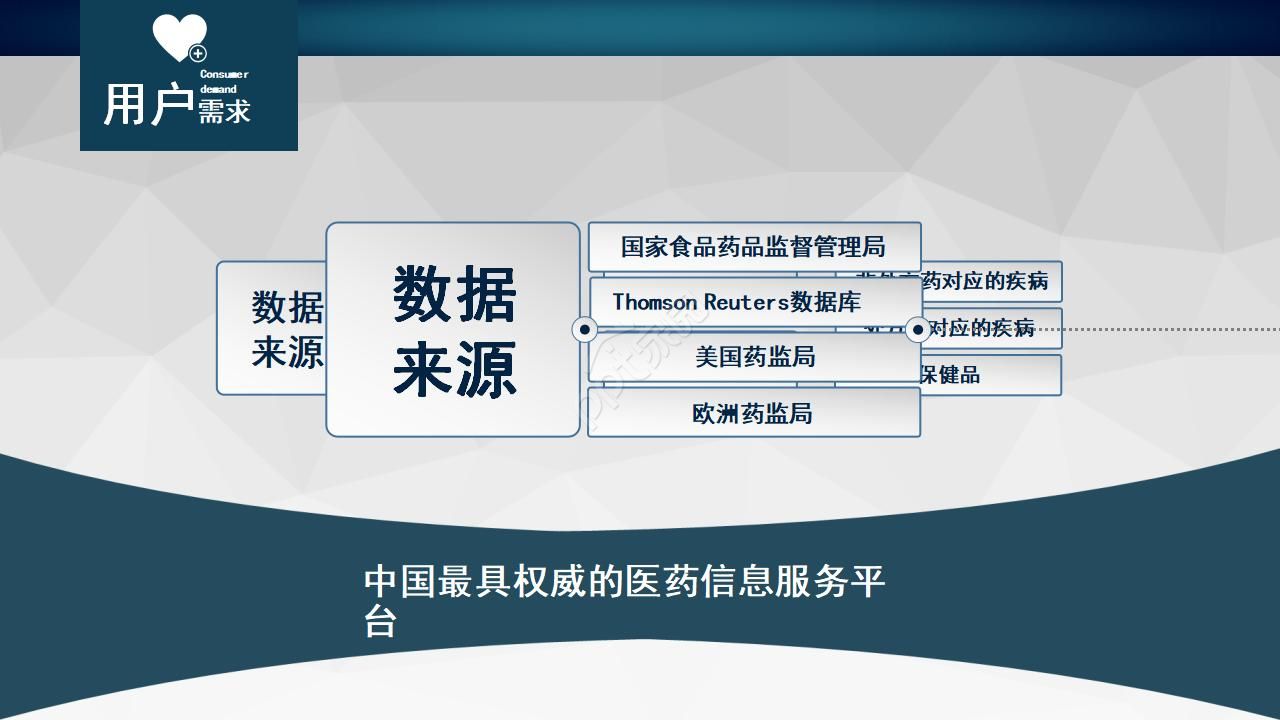 医学检验职称评审ppt模板