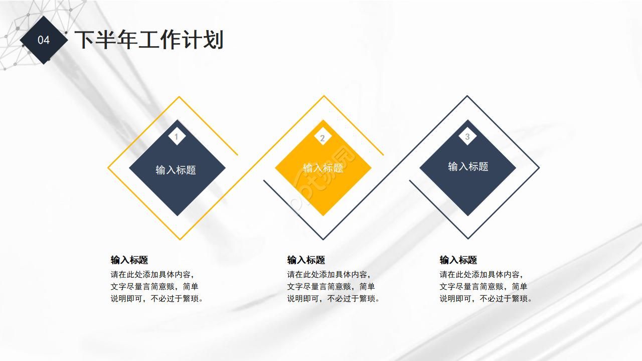 电信异业合作方案ppt模板