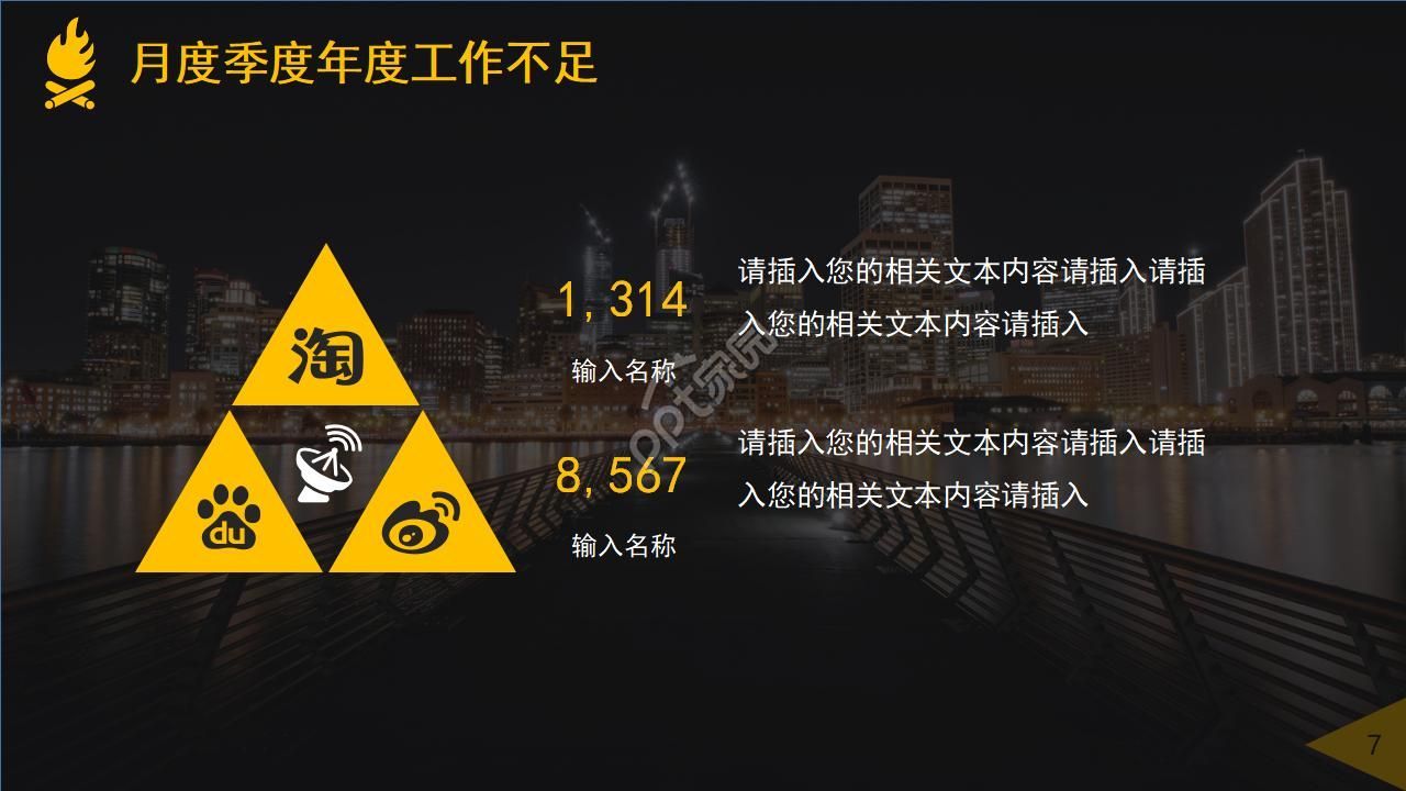 信息化系统建设规划ppt模板