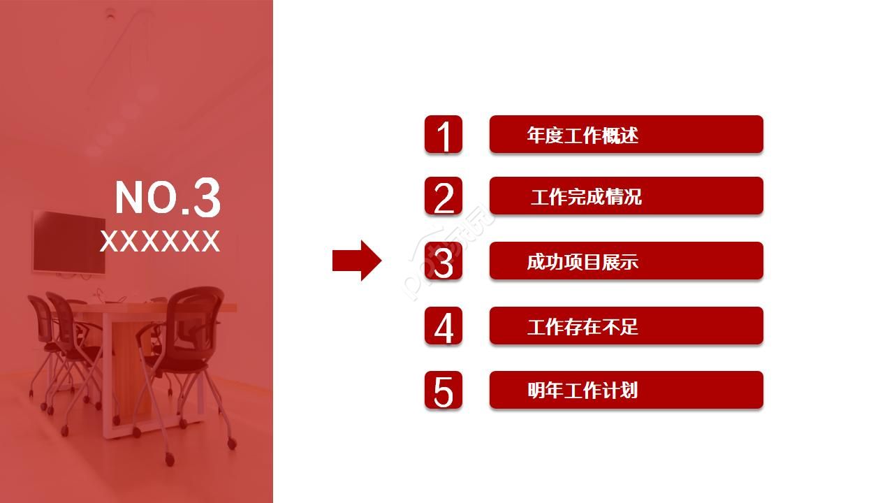 学校安全年度工作总结ppt模板