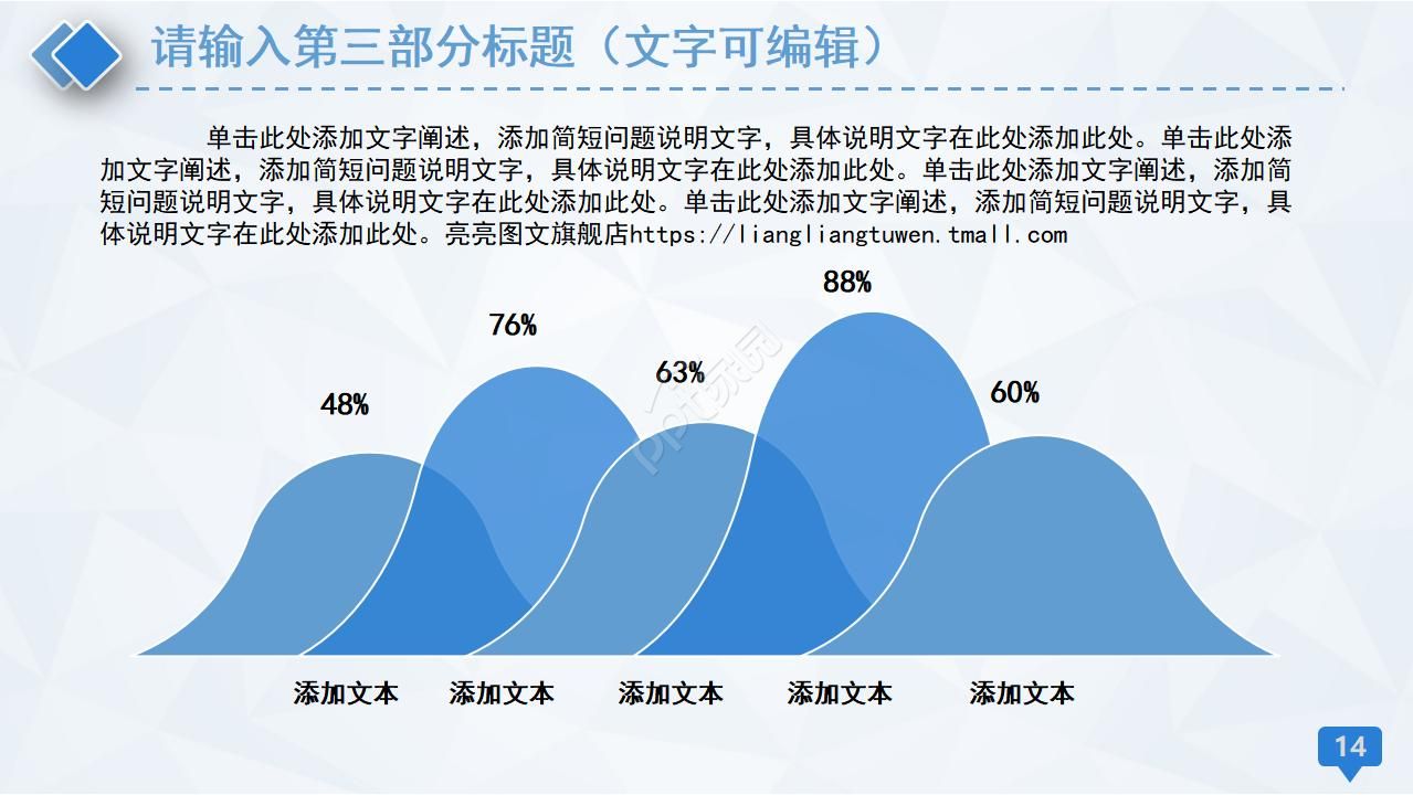 医学医药工作总结报告PPT模板
