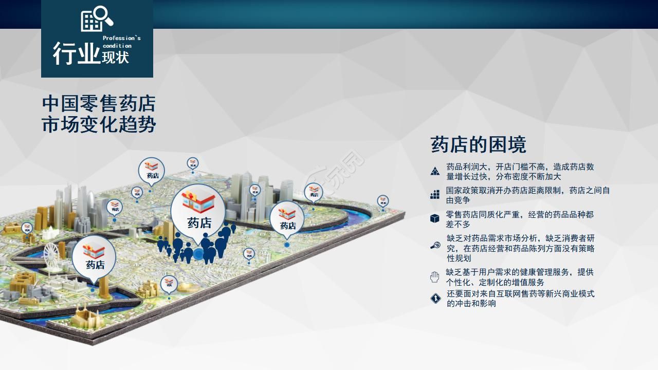 医学检验职称评审ppt模板