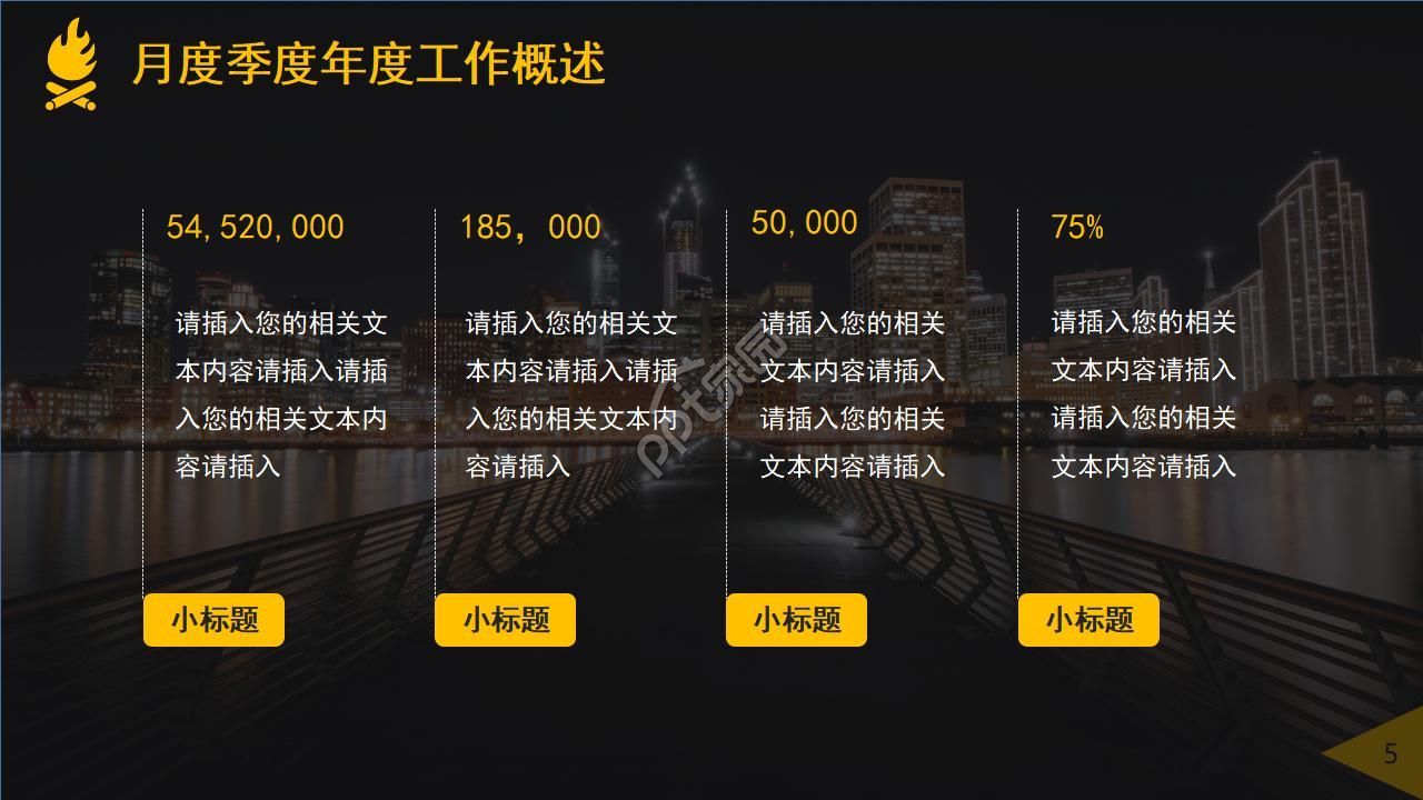 信息化系统建设规划ppt模板