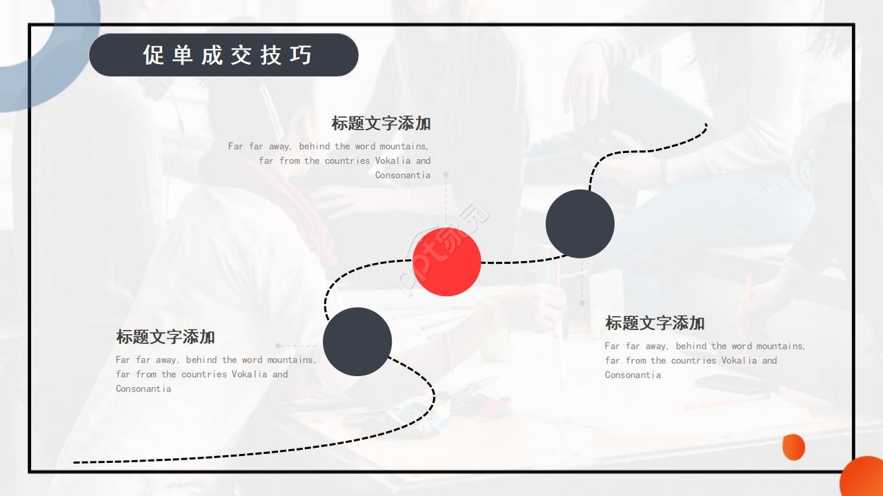 销售技巧培训演讲ppt