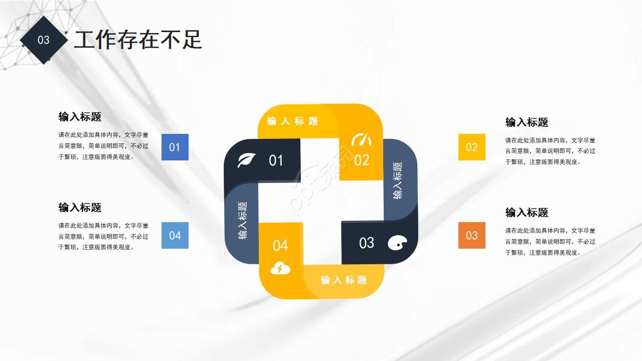 电信异业合作方案ppt模板