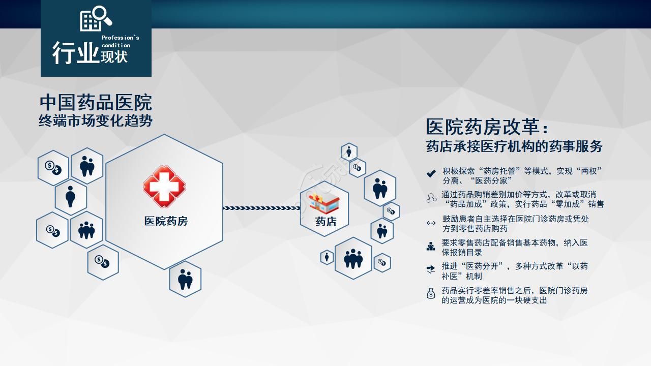 医学检验职称评审ppt模板