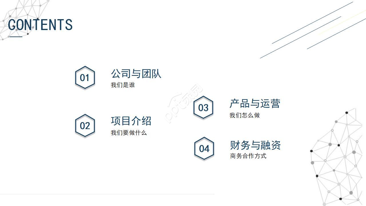 项目经营策划方案ppt模板