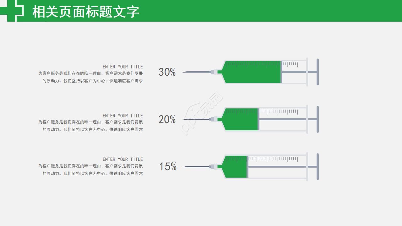 医学工作汇报ppt模板