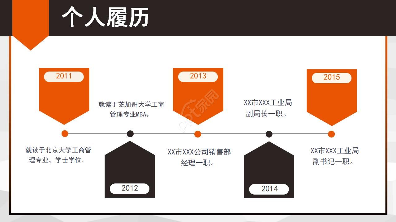 文秘岗位竞聘ppt模板