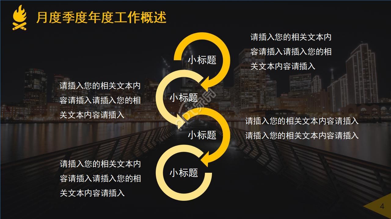 信息化系统建设规划ppt模板
