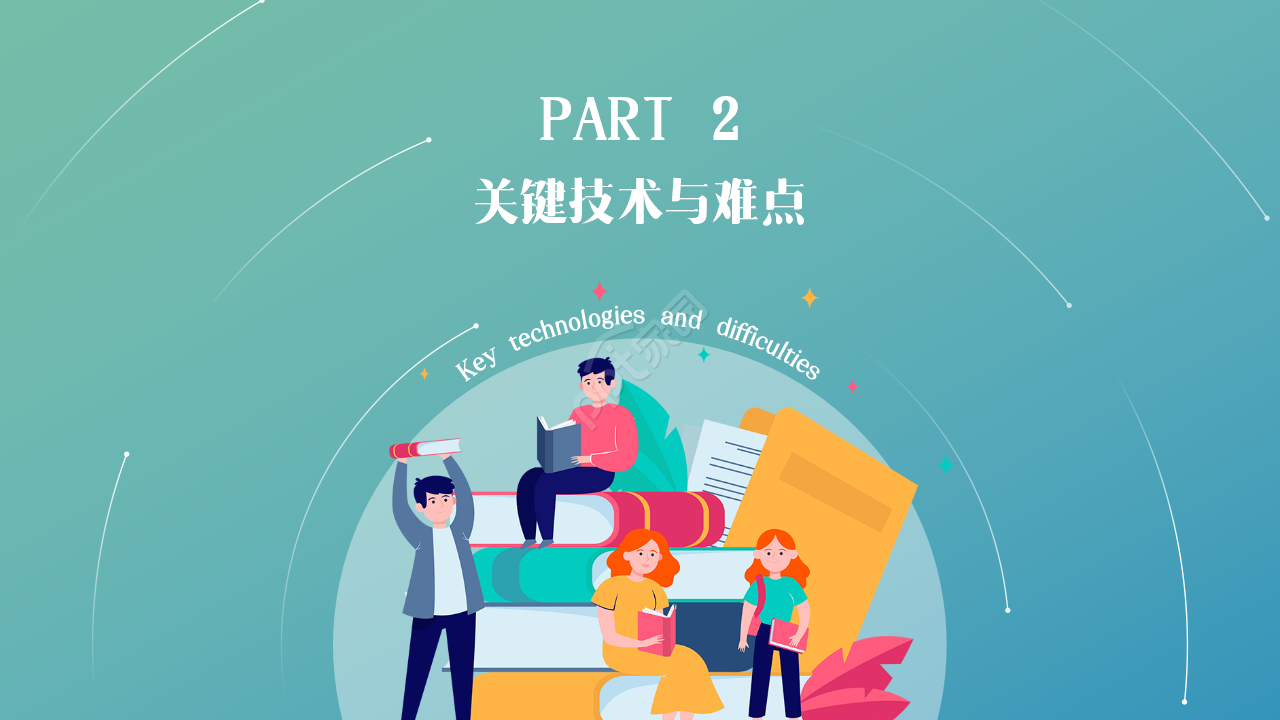 工业设计毕设开题ppt模板