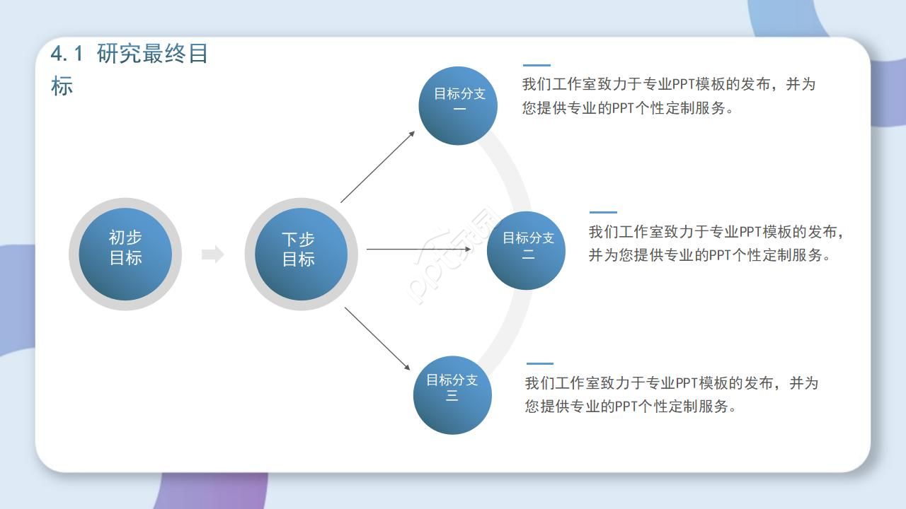 硕士毕业论文答辩ppt