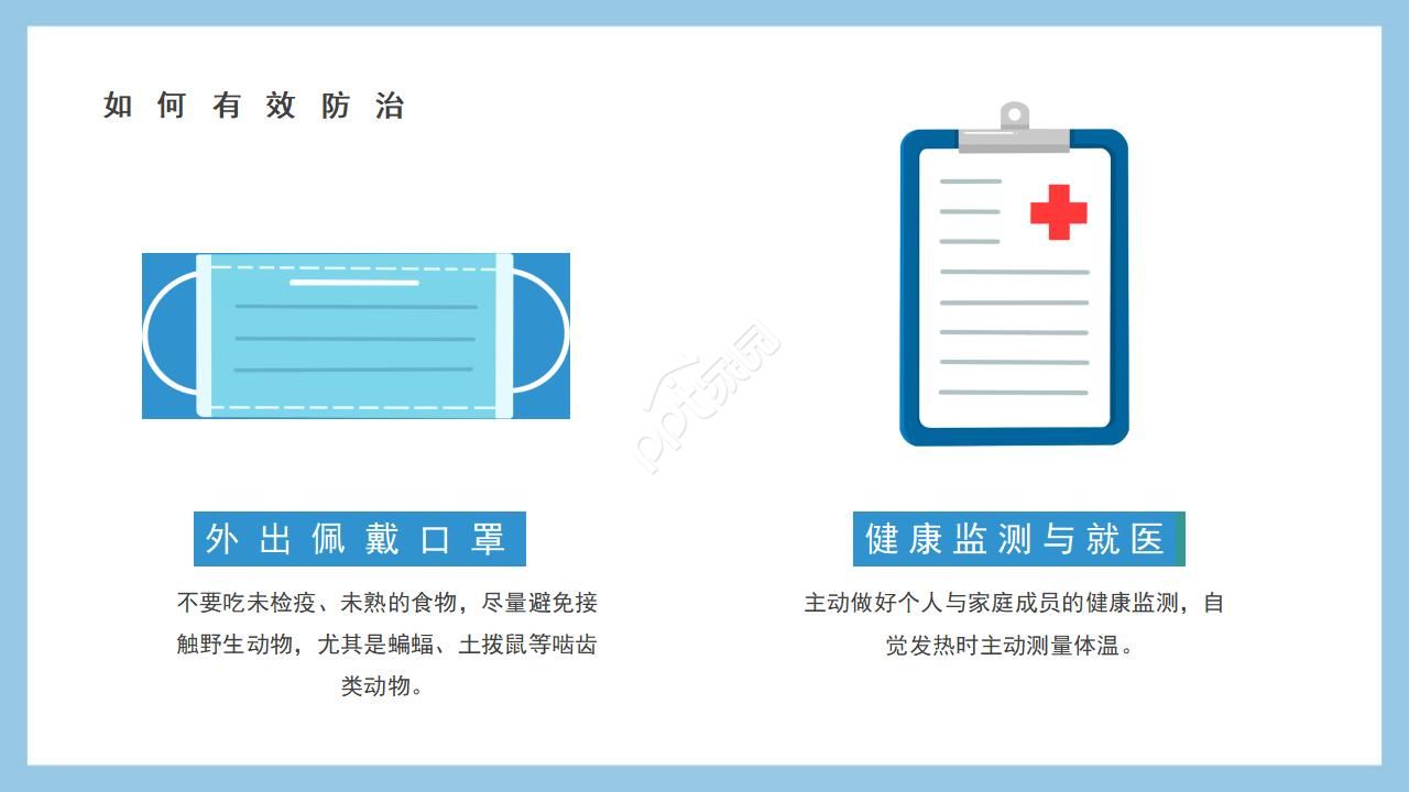 新冠防控的医学检验ppt模板