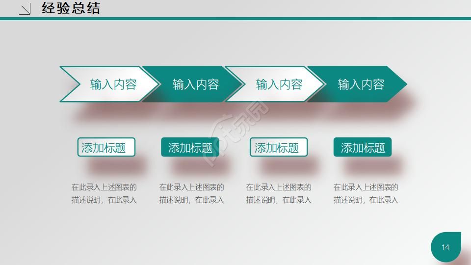 医疗行业汇报PPT模板