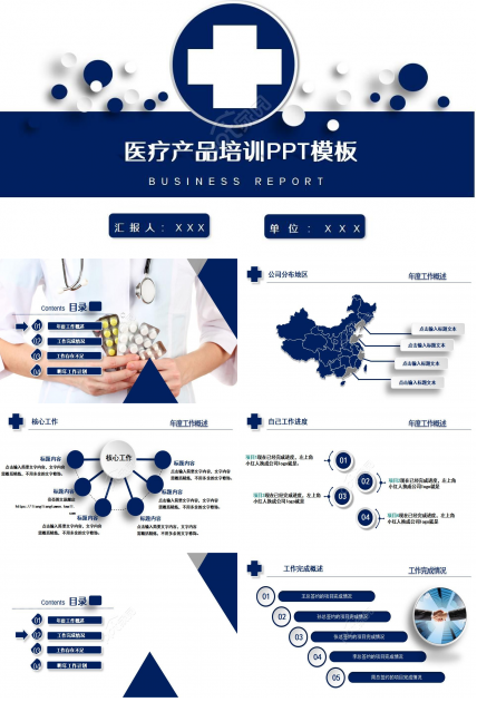 医疗产品培训ppt模板