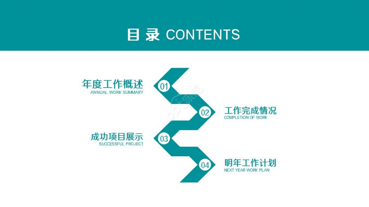 医疗器械培训ppt模板