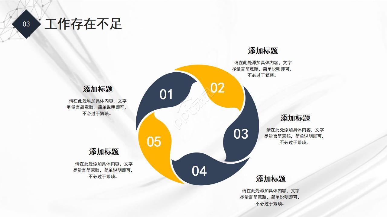 电信异业合作方案ppt模板