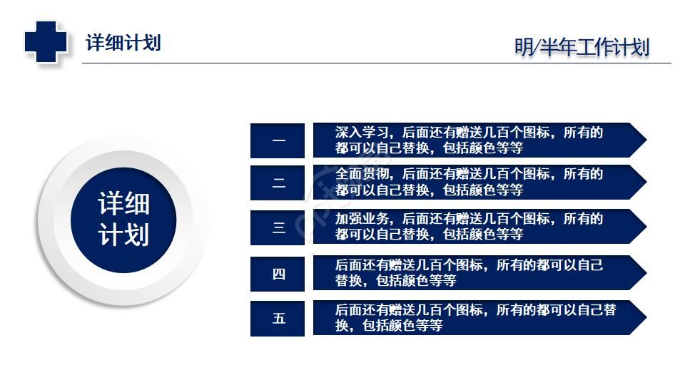 医疗产品培训ppt模板