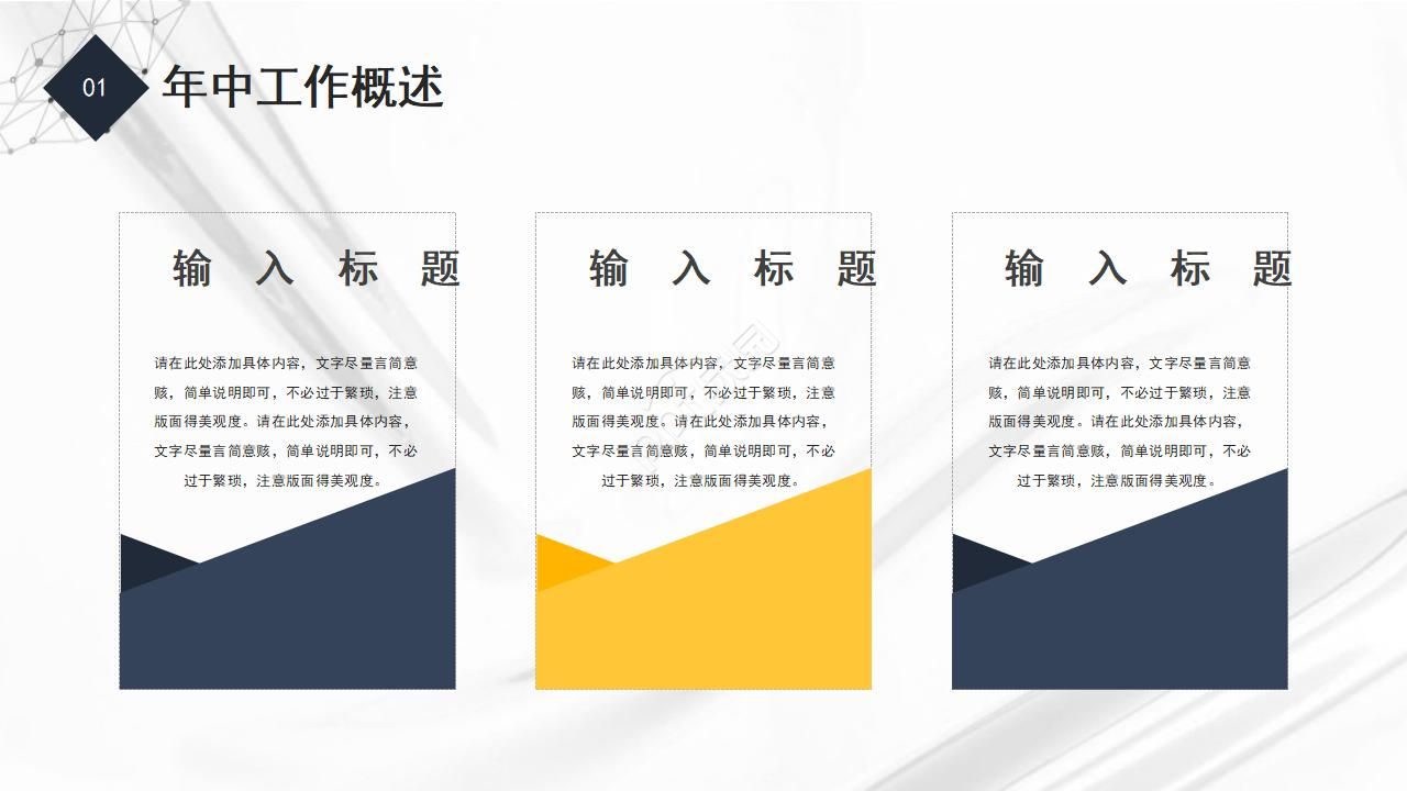 电信异业合作方案ppt模板