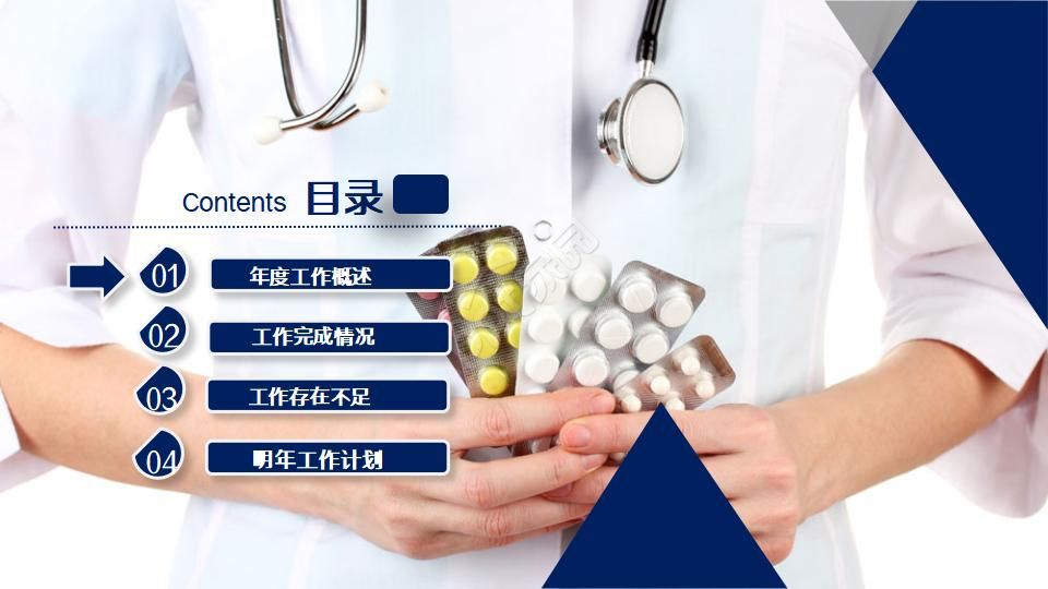 医疗产品培训ppt模板