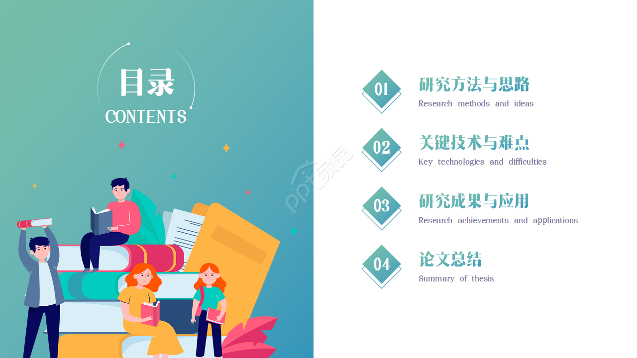 工业设计毕设开题ppt模板