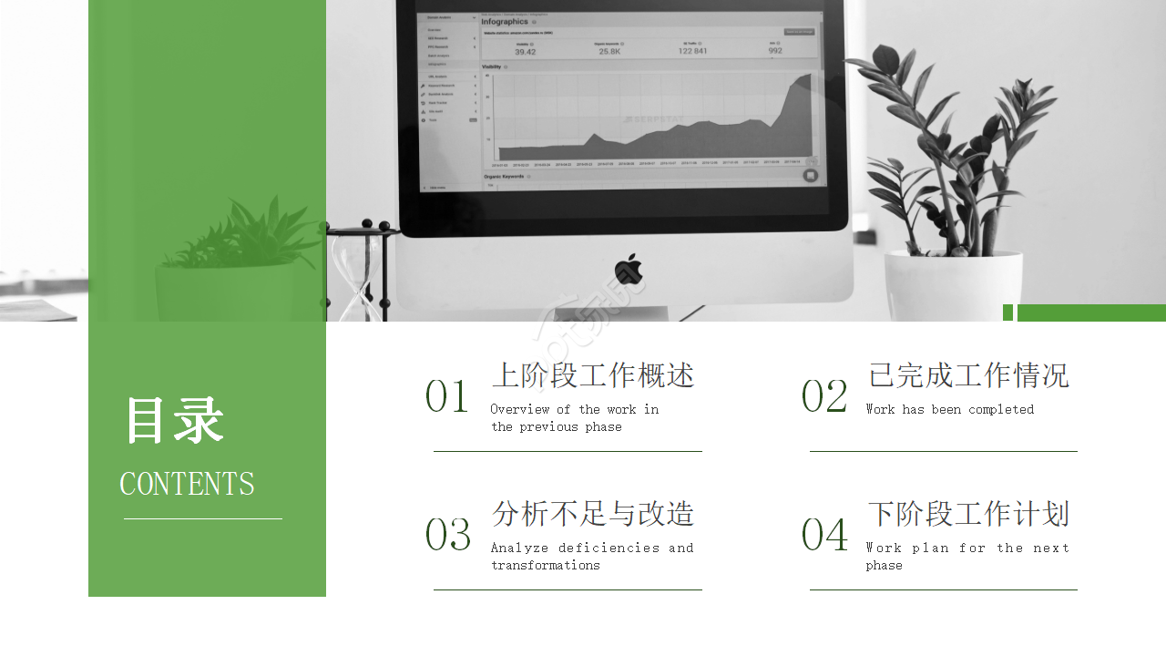 员工晋升申请答辩ppt模板