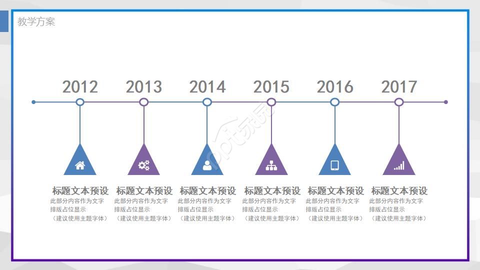 管理顾问操作教育教学PPT课件