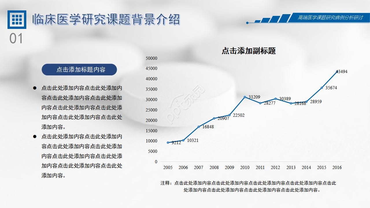 医疗护理读书汇报ppt模板