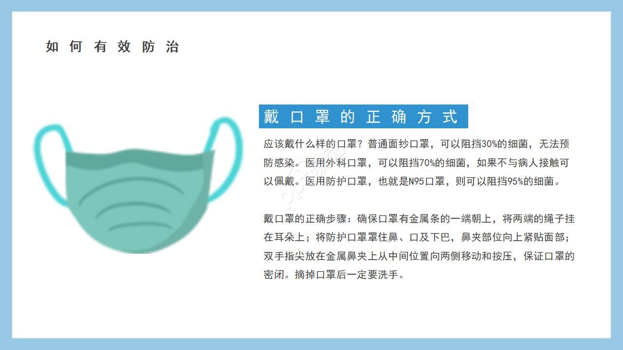 新冠防控的医学检验ppt模板