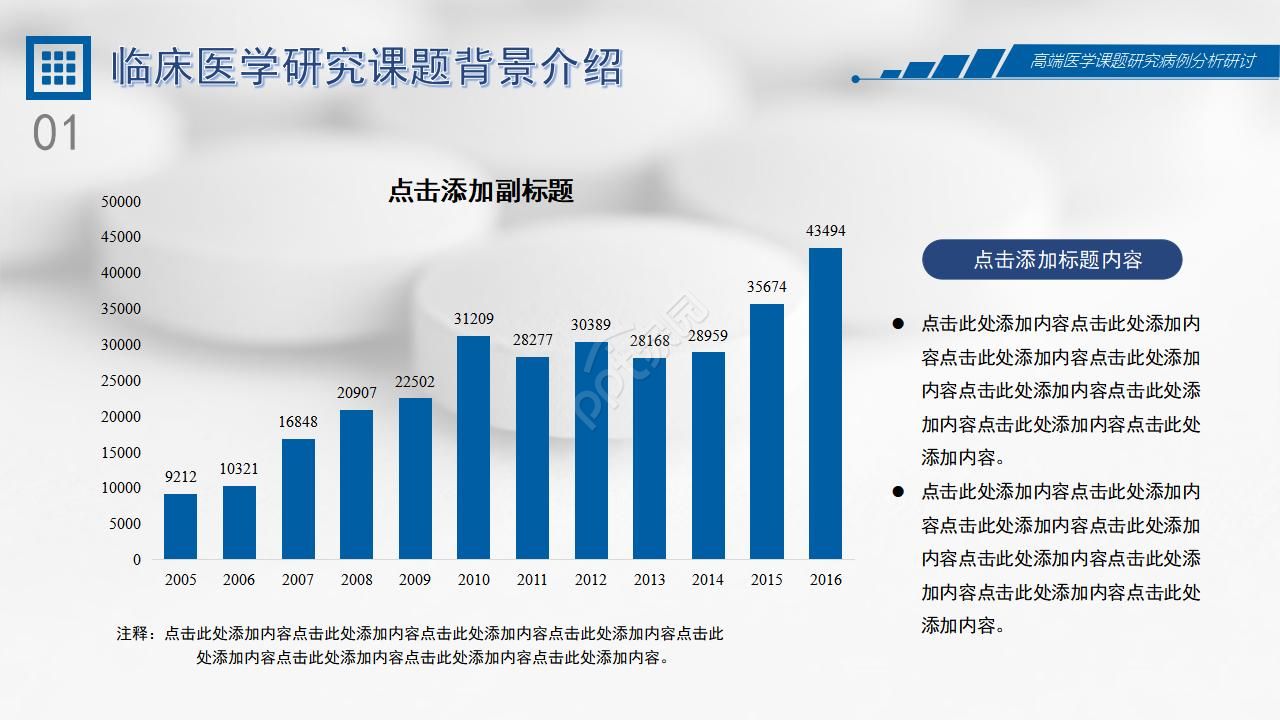医疗护理读书汇报ppt模板