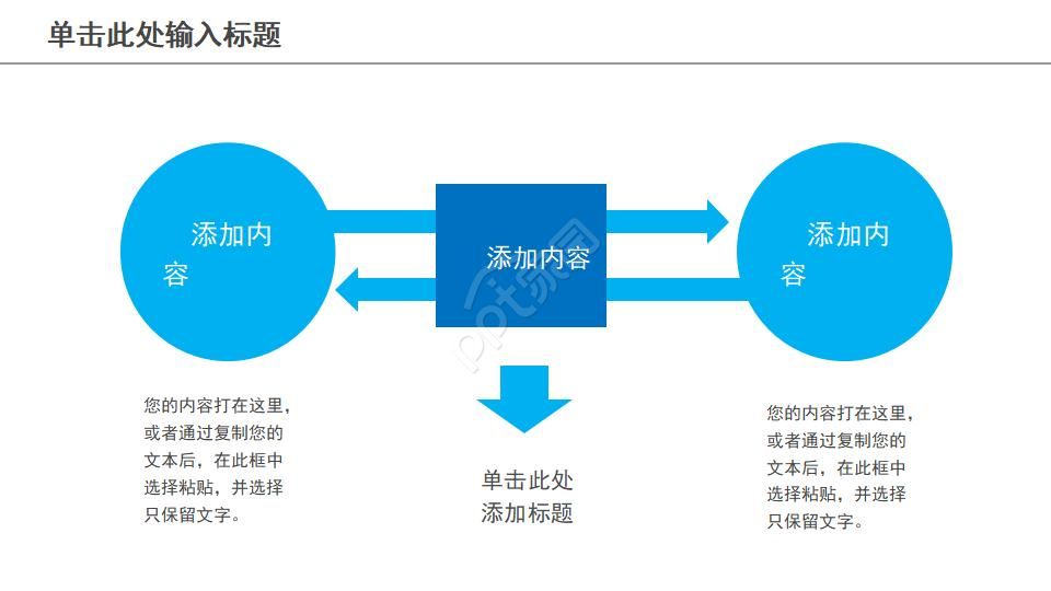 医院科主任实用竞聘ppt