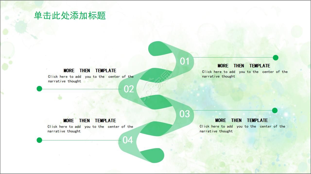 研究生复试自我介绍ppt模板