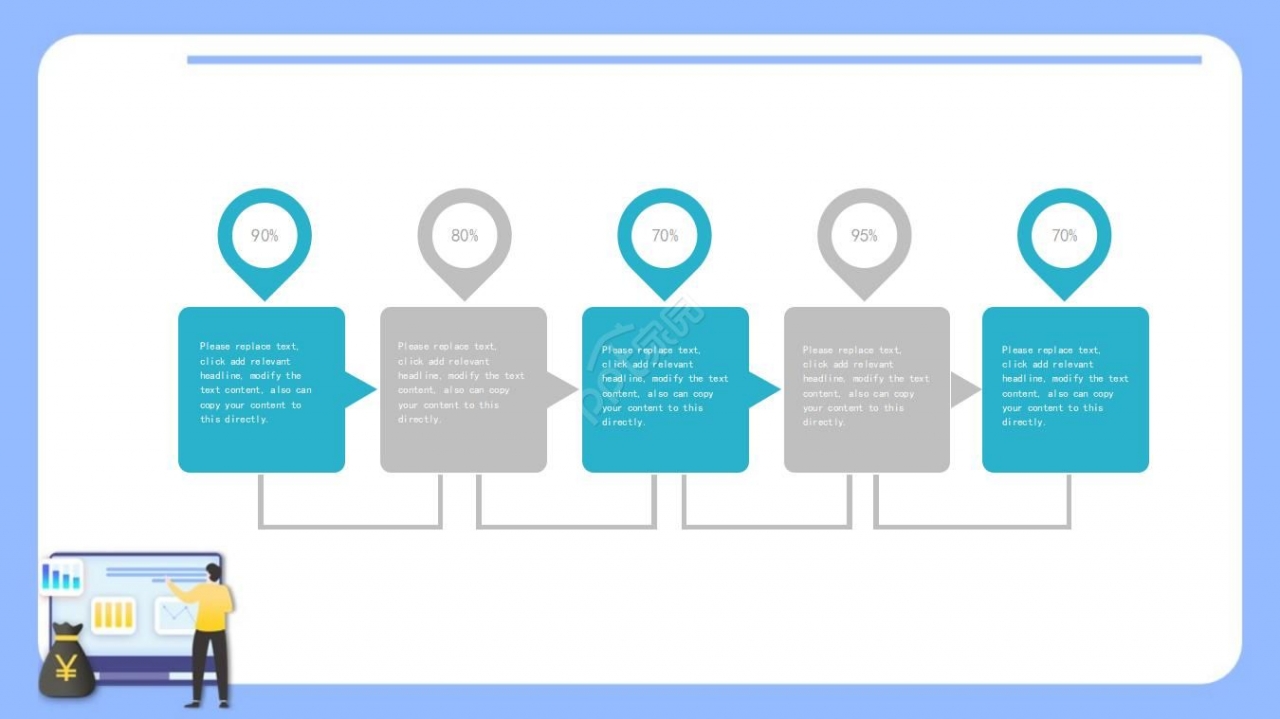 财务项目改善方案ppt模板