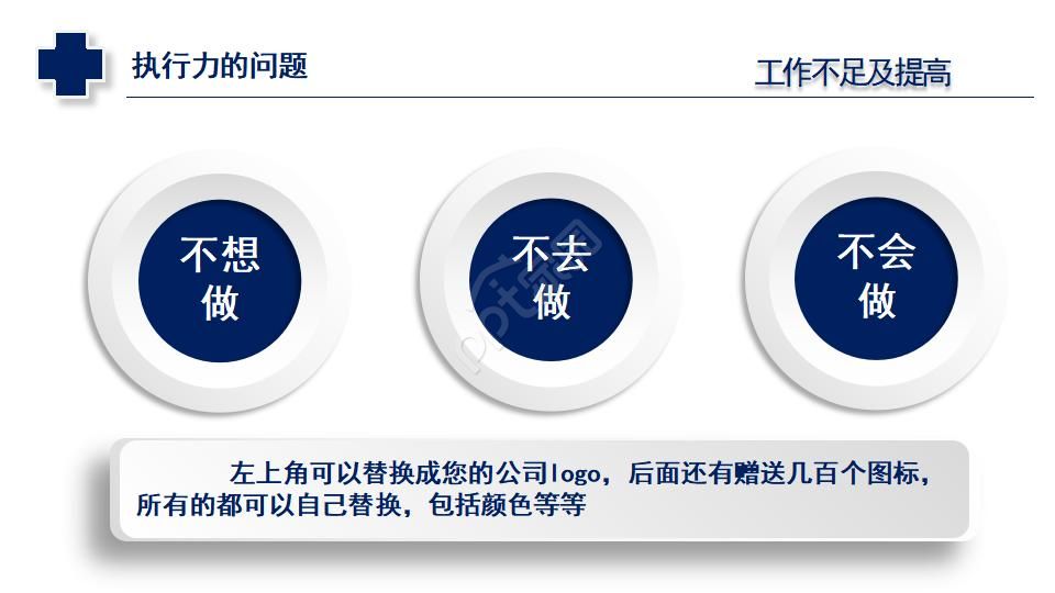 医疗产品培训ppt模板