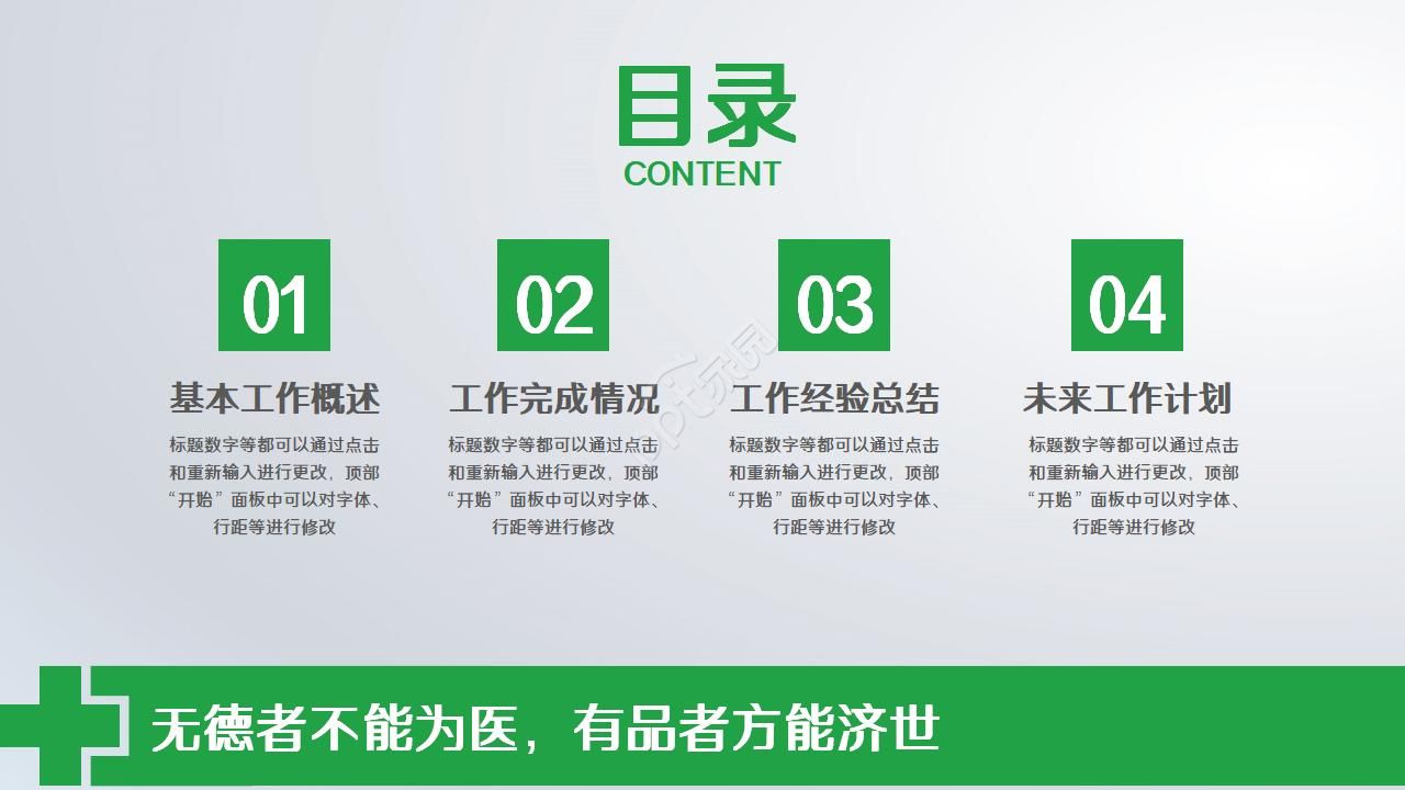 医学工作汇报ppt模板