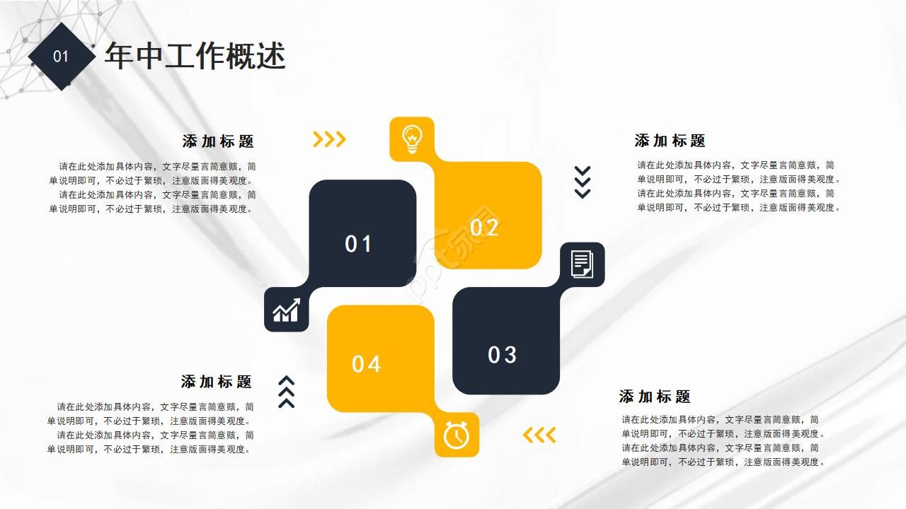 电信异业合作方案ppt模板
