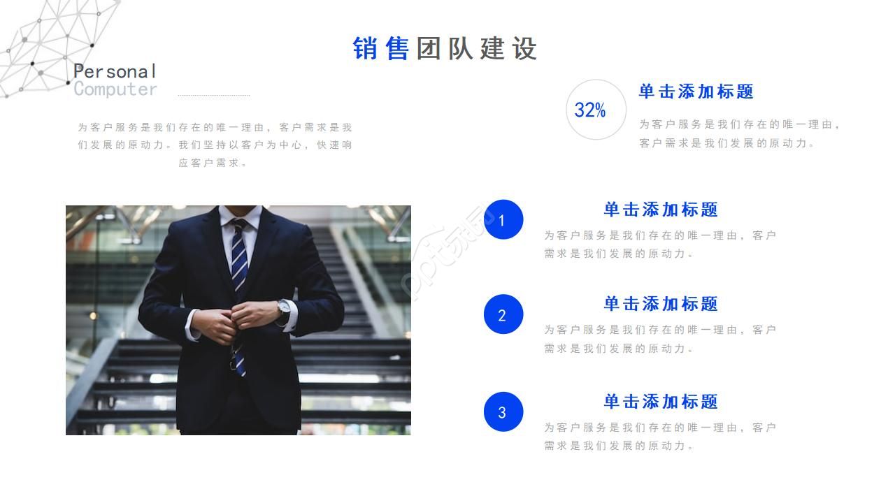 团队致胜PPT课件
