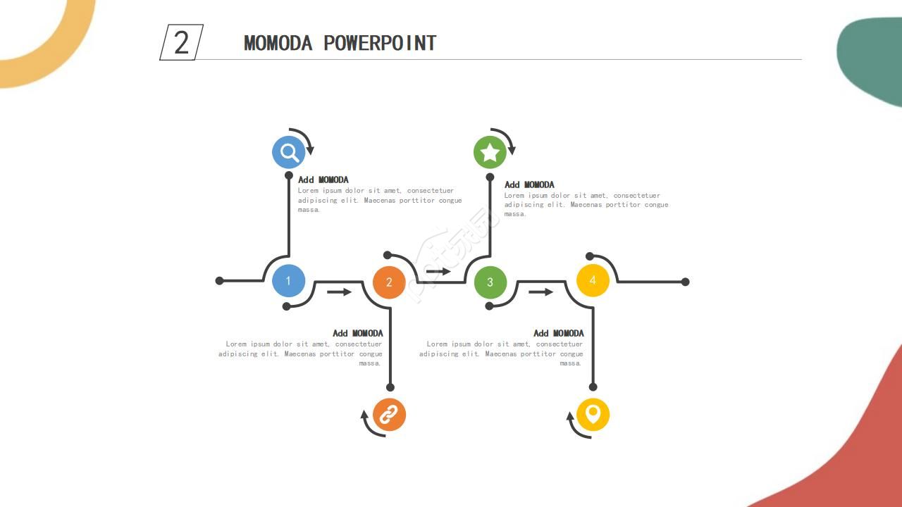 人体教学PPT模板