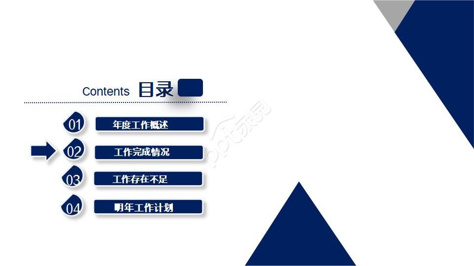 医疗产品培训ppt模板