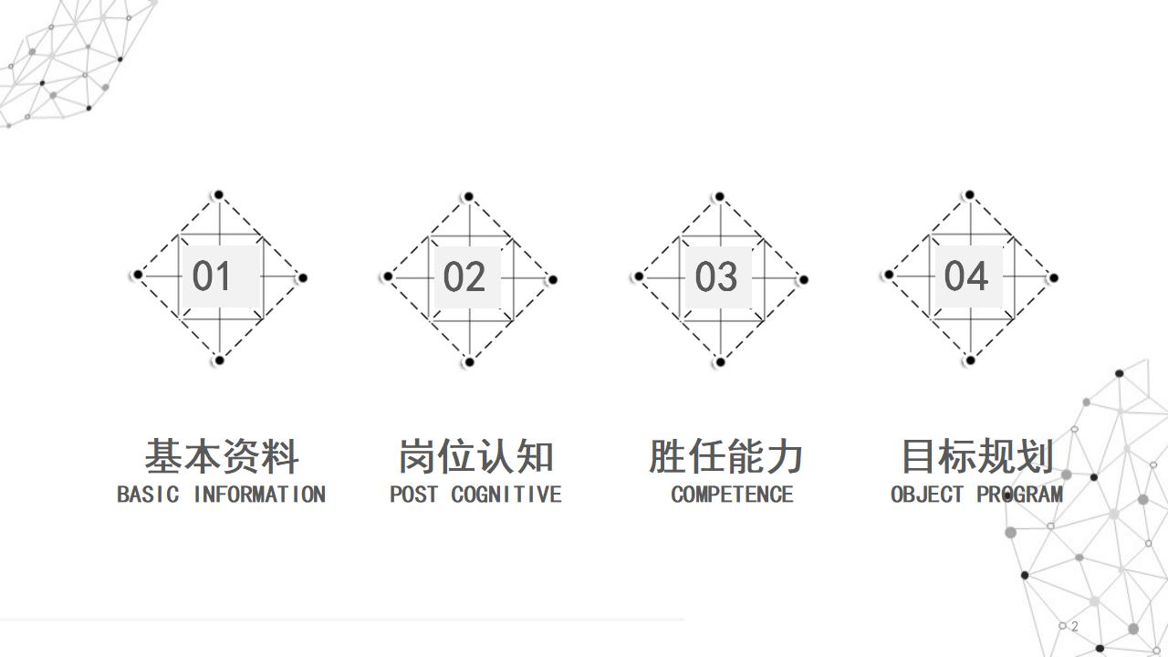 电子商务风格PPT模板