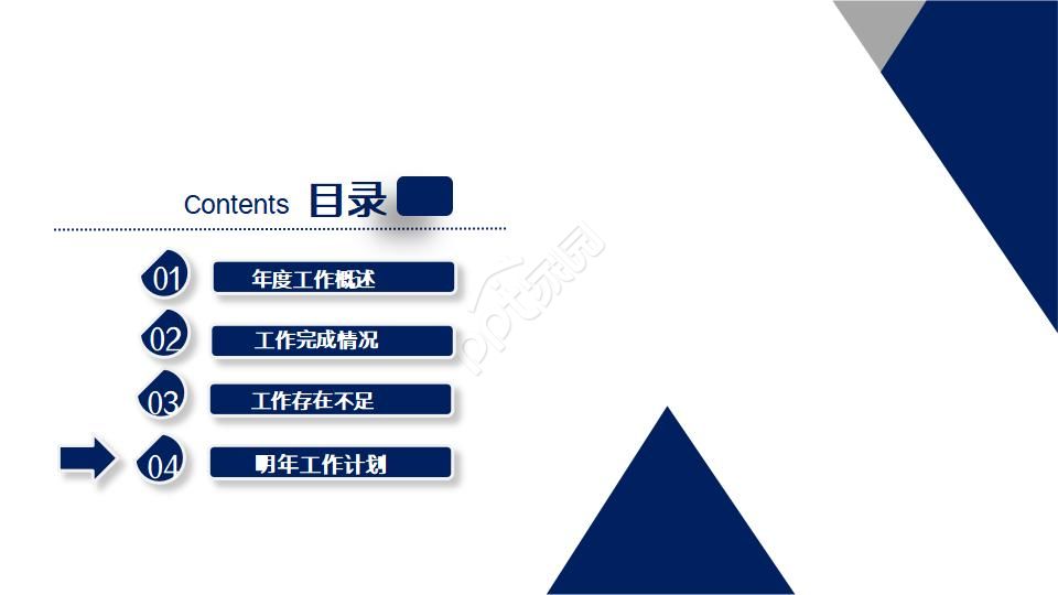 医疗产品培训ppt模板